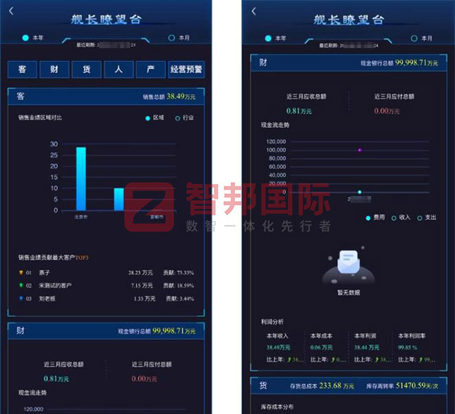 弘泽针织签约智邦国际，全方位构建企业一体化管理和文化体系
