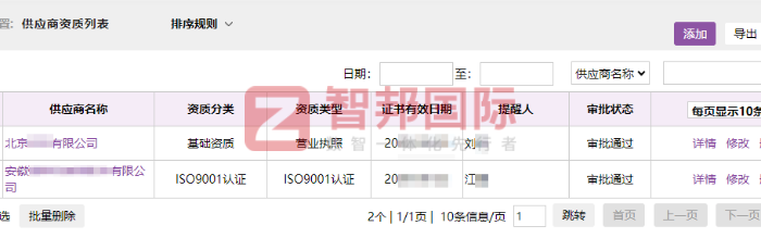 韦睿医疗科技签约智邦国际，推动企业成本优化与品质飞跃