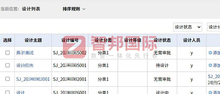 绿发新材料科技签约智邦国际，企业一体化管理全方位激发新质生产力