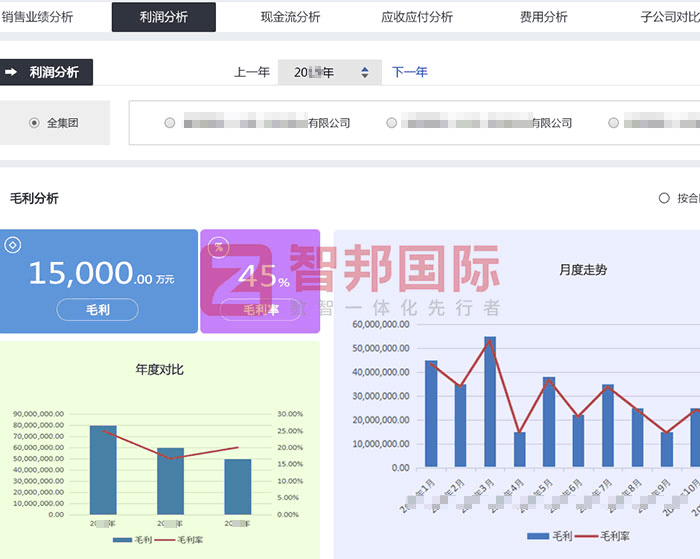 谷微半导体科技（江苏）签约智邦国际，迈入发展新征程
