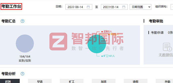 健拓生物科技签约智邦国际，一套软件解决企业高质量发展难题