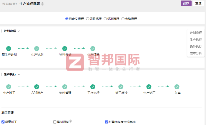 利园家居用品签约智邦国际，解决企业内外一体化管理难题