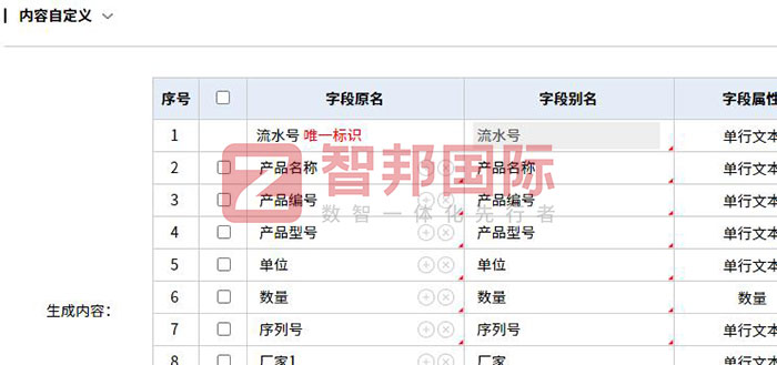 卓杰（江苏）工业智能装备签约智邦国际，一站式实现全链路数智一体化管理