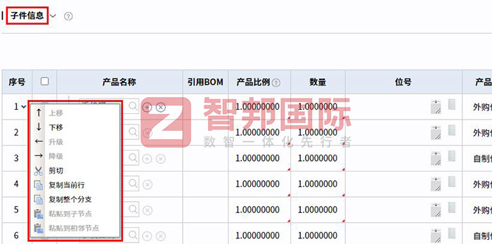 迈越五金制品签约智邦国际，正式开启企业数智一体化管理模式