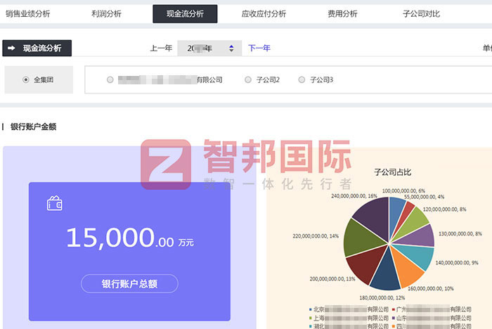 特瓦特（江阴）智能设备签约智邦国际，升级核心驱动力
