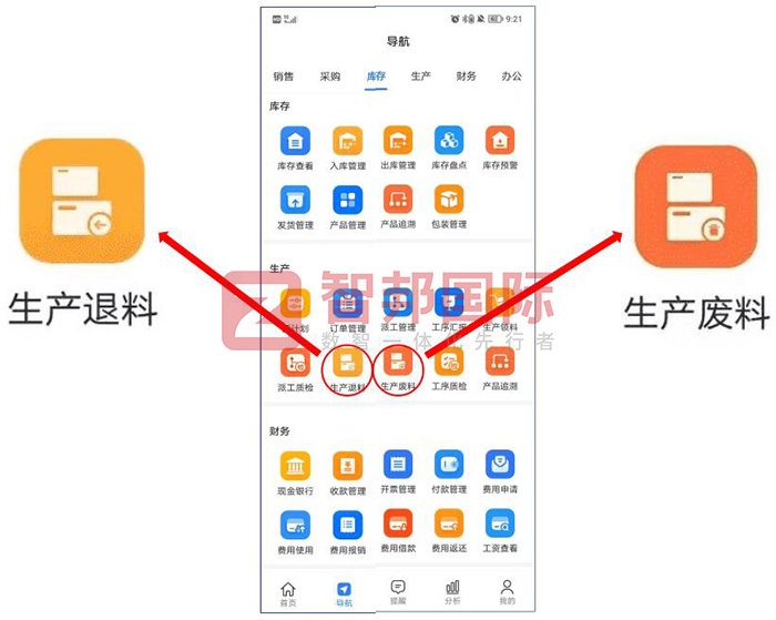 华夏永乐胶粘制品签约智邦国际，一套软件一站式实现企业一体化管理