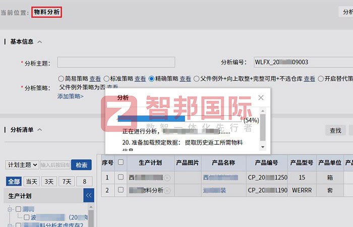 卓凡家居签约智邦国际，一个平台实现多公司、多业务、多地点一体化管理