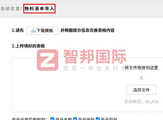 利伟博汽车用品签约智邦国际，一套软件实现全企业一体化管理