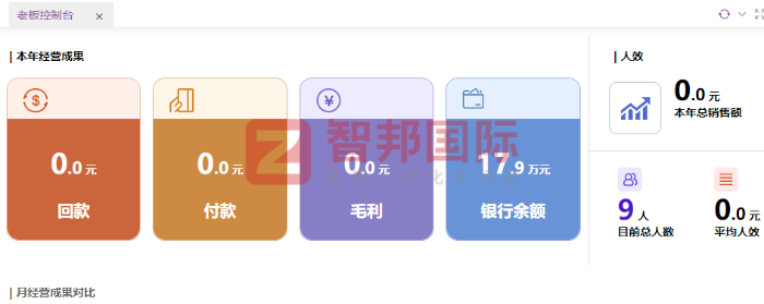 嘉仁电气签约智邦国际，加速智慧蜕变