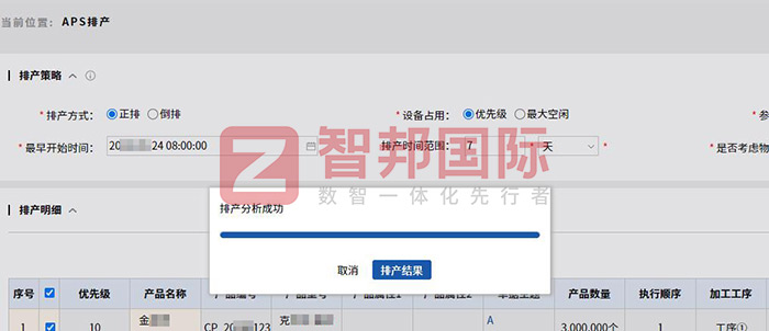 长寿工业设备制造签约智邦国际，筑牢企业数智化转型根基