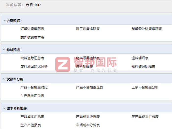 明电电气股份签约智邦国际，让企业管理更加便捷高效