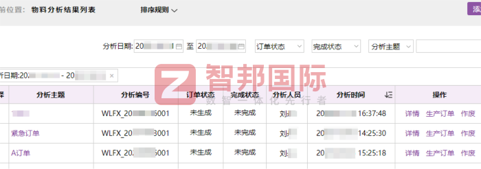 龙泰威（江苏）食品科技签约智邦国际，提升运营效率与市场响应速度