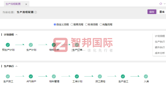 鑫方晟纺织机械签约智邦国际,为企业高效运营与数字化转型注入动力 鑫方晟纺织机械签约智邦国际,为企业高效运营与数字化转型注入动力