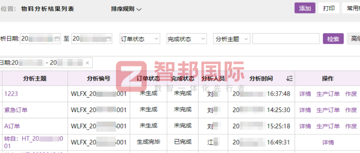 亚钛电极科技股份签约智邦国际,构建起内外协同联动的创新生态体系 亚钛电极科技股份签约智邦国际,构建起内外协同联动的创新生态体系