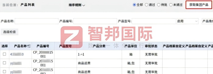 腾特（漳州）工艺品签约智邦国际，一套软件破局：搞定集团数智一体化管理难题