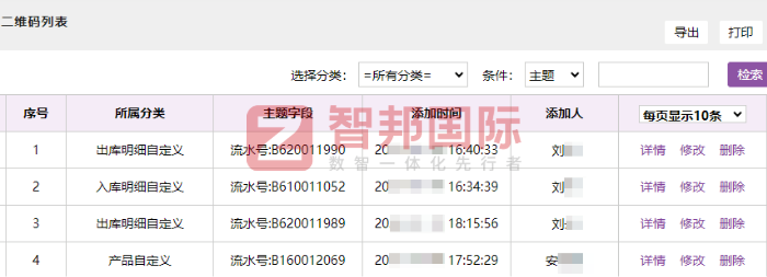 大山摄影器材签约智邦国际,聚力提升核心竞争力,筑牢企业可持续发展根基 大山摄影器材签约智邦国际,聚力提升核心竞争力,筑牢企业可持续发展根基