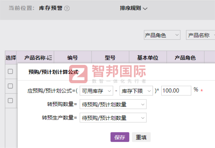 寰球派对工艺品签约智邦国际，迈入高质量发展的全新阶段
