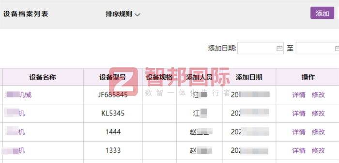 泽峰城电子科技签约智邦国际，数据赋能决策：激活企业高质量发展新动能