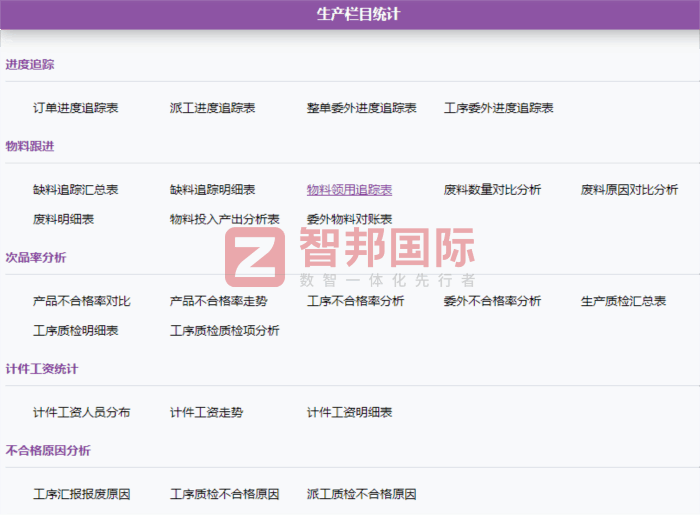 新怡创旅游用品签约智邦国际，为企业业务筑牢数智化发展核心动能