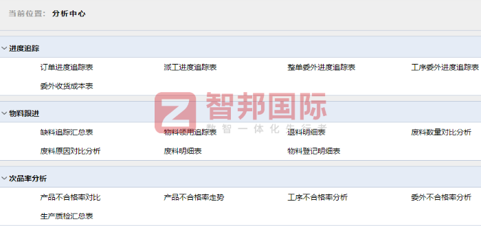 辰辉防务技术签约智邦国际，深度赋能企业高质量发展