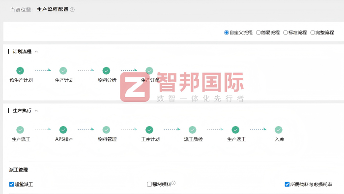 旭展磁性材料签约智邦国际，为企业数智化转型提供硬核支撑