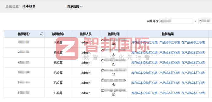 建邦塑业签约智邦国际,用数智化聚力企业前行 建邦塑业签约智邦国际,用数智化聚力企业前行