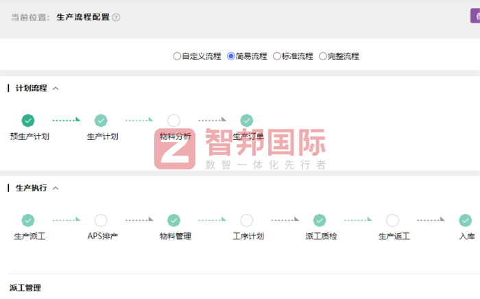 大韧钢绳签约智邦国际，一体化软件统筹全业务，企业运营可视、可控、可溯源