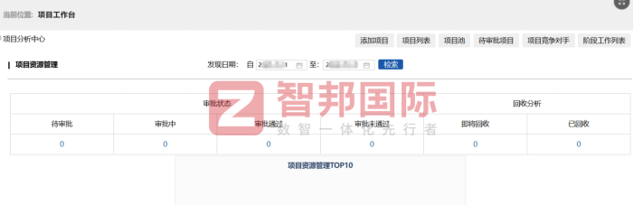 平和产业（大连）签约智邦国际，汇聚数智动能，助力企业提质升级